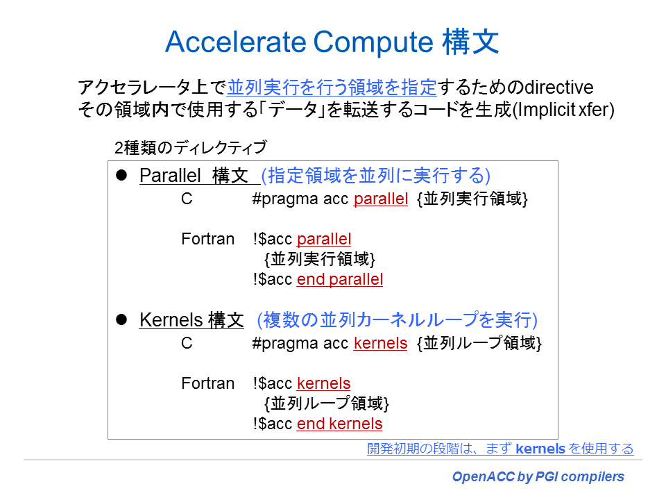 Accelerate compute構文