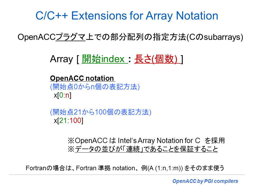 Openacc プログラミング By Pgi 7章 Data 構文