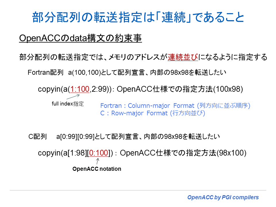 OpenACC C/C++ array notation
