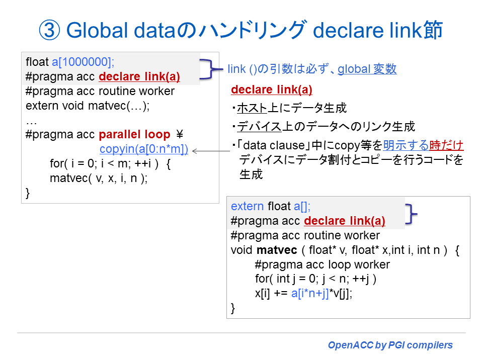 OpenACC 2.0 New global data 4
