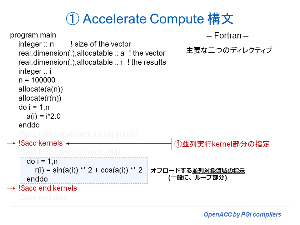 Accelerate compute