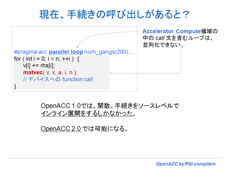OpenACC 2.0 routine directive1